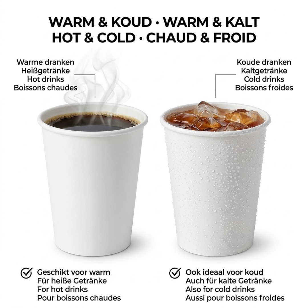 Hvide kaffebægre karton 180ml – 2500 stk. | Automatbæger 70mm | SUP-afgift inkluderet